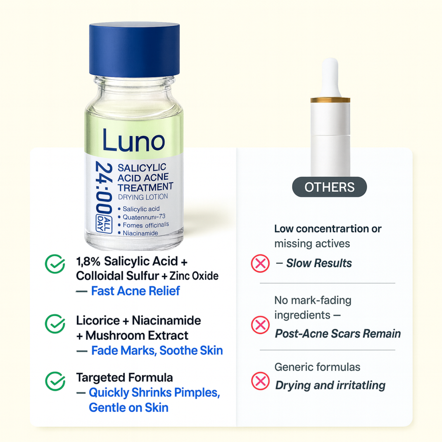 Spot Vanish Acne Drying Lotion.